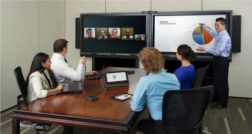 SMART Room System™ extra large for Microsoft® Lync